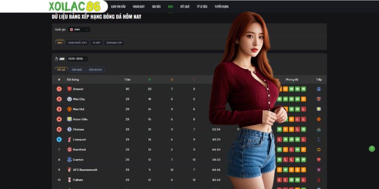 Strategies for a Better Match Day Experience